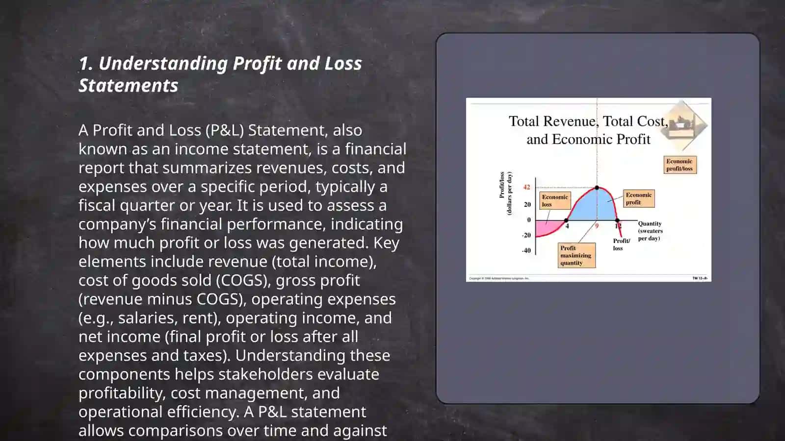 Profit and Loss Statements 3