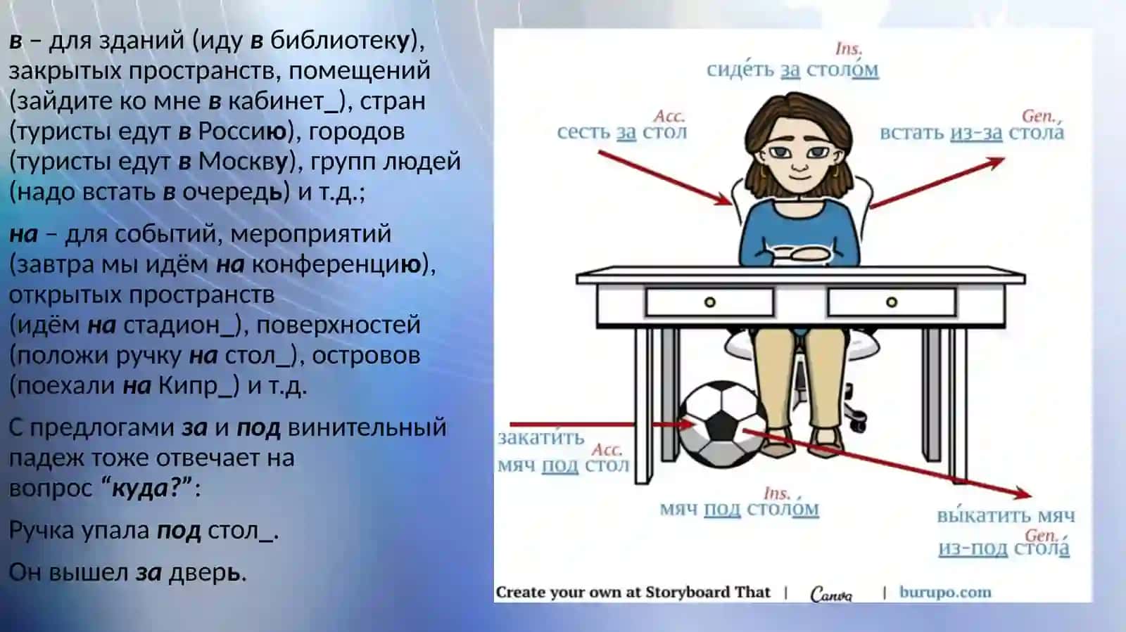 Грамматическая тема: Винительный падеж имени существительного (повторение) 3