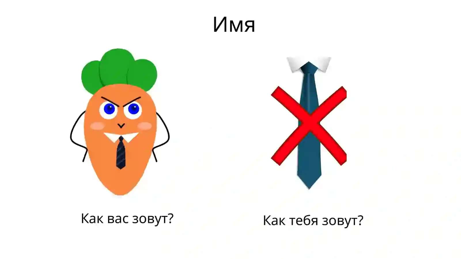 Как рассказать о себе? 3