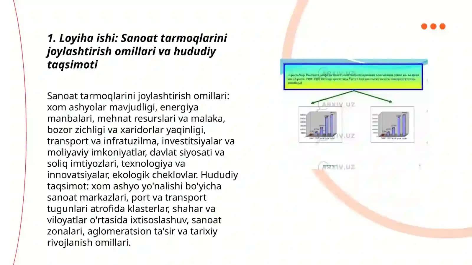 Loyiha ishi geografiya 3