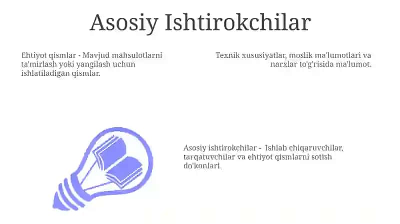 Eyler almashtirishlari 3