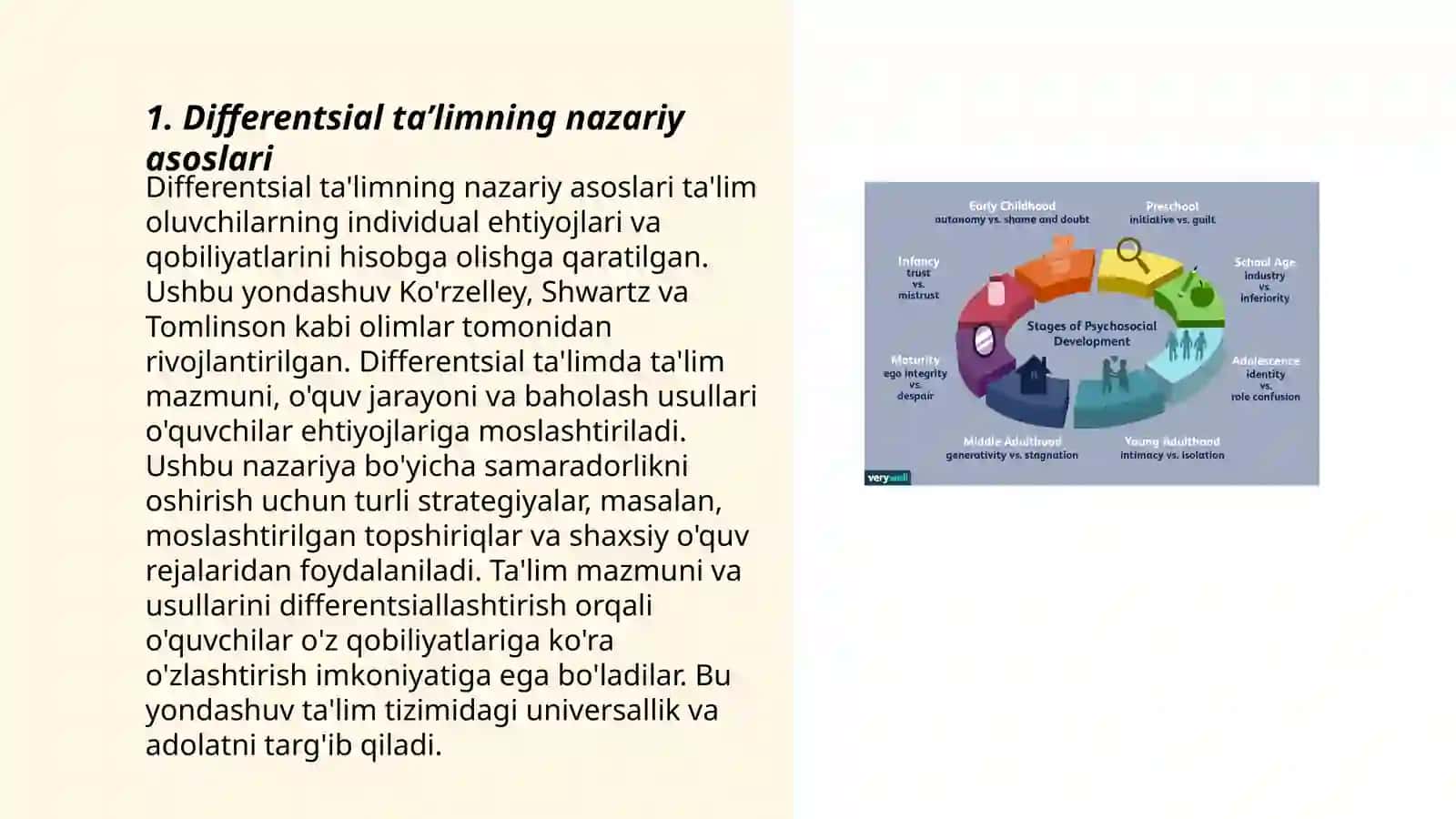 Differentsial taʼlim-nazariyasi va amaliyoti 3