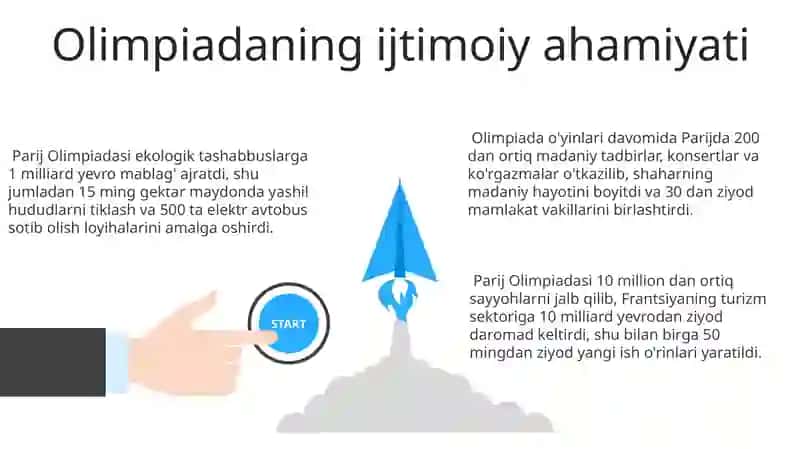 Parij Olimpiadalari 3