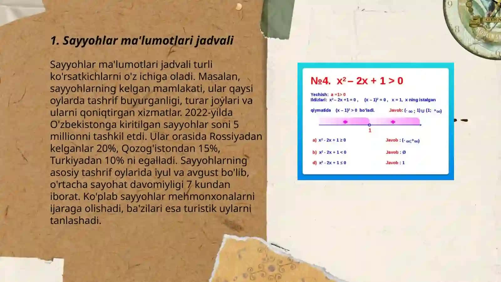 Tur kampaniyani loyihalashtirish 3