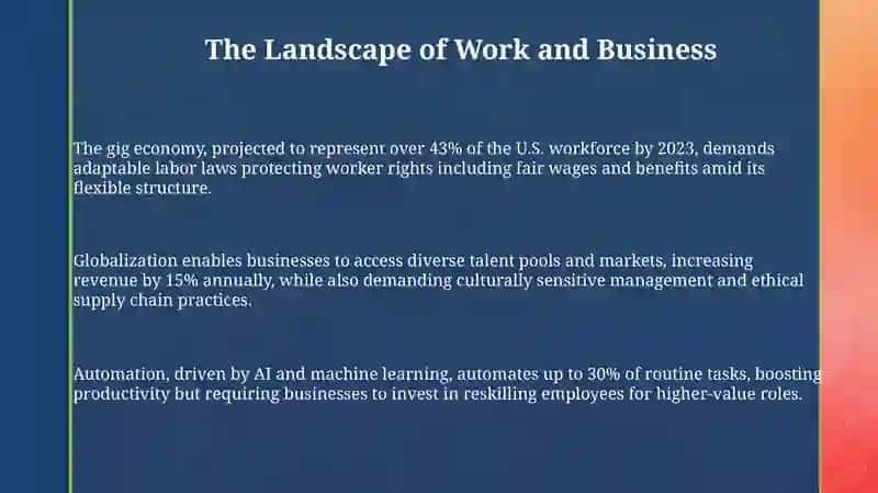 The Evolving World of Work 3