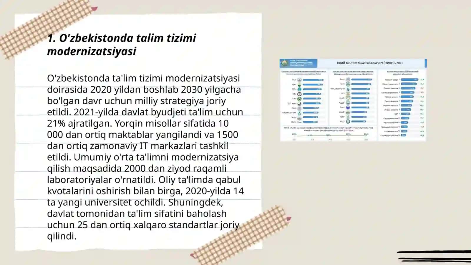 O'zbekistonda talim sohasidagi islohotlar 3