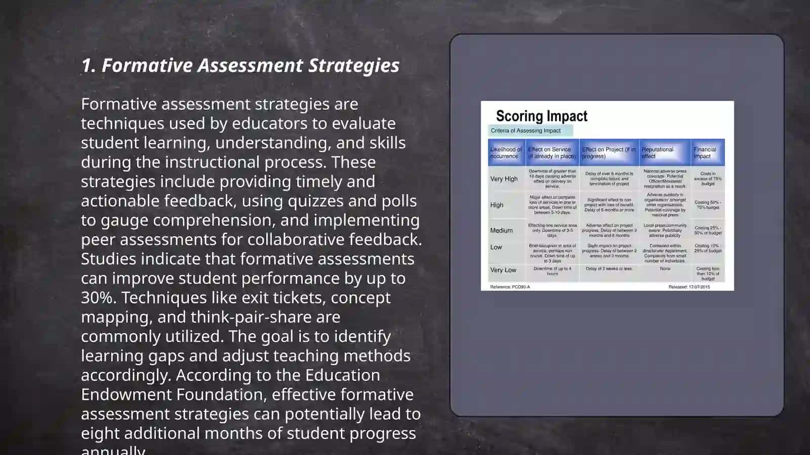 Formative Assessment Strategies 3