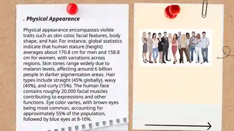 Physical Appearance 3