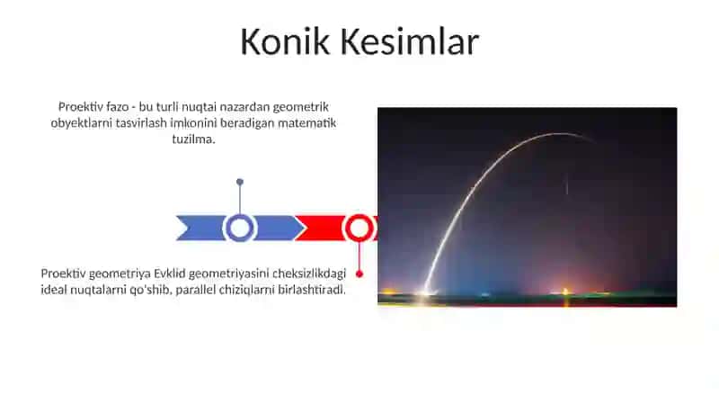 Proyektiv tekslik va proyektiv fazo 3