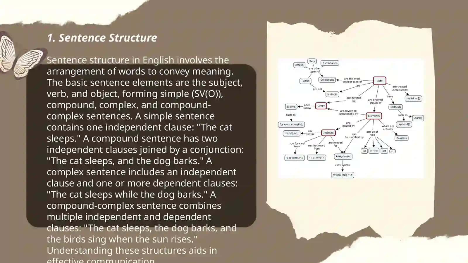 Types of syntax 3