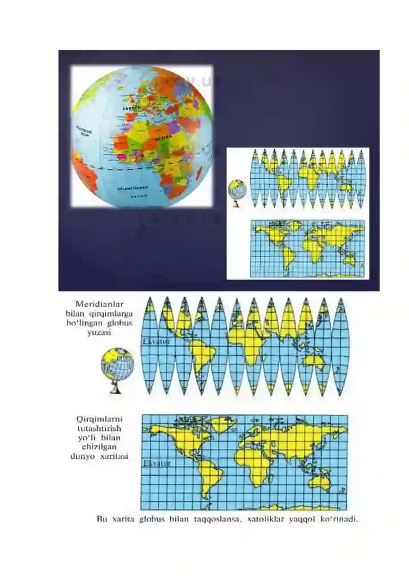 Geografiyada mashq va masalalar yechish fanidan  Mustaqil ish 3
