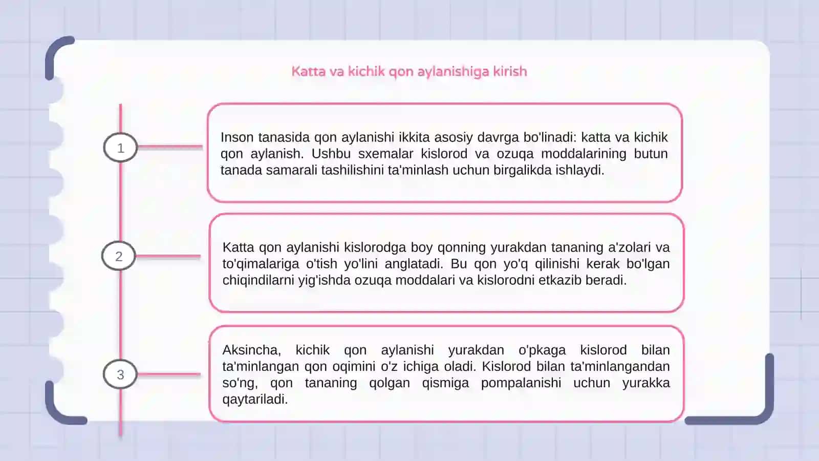 Katta va kichik qon aylanish doirasi 3
