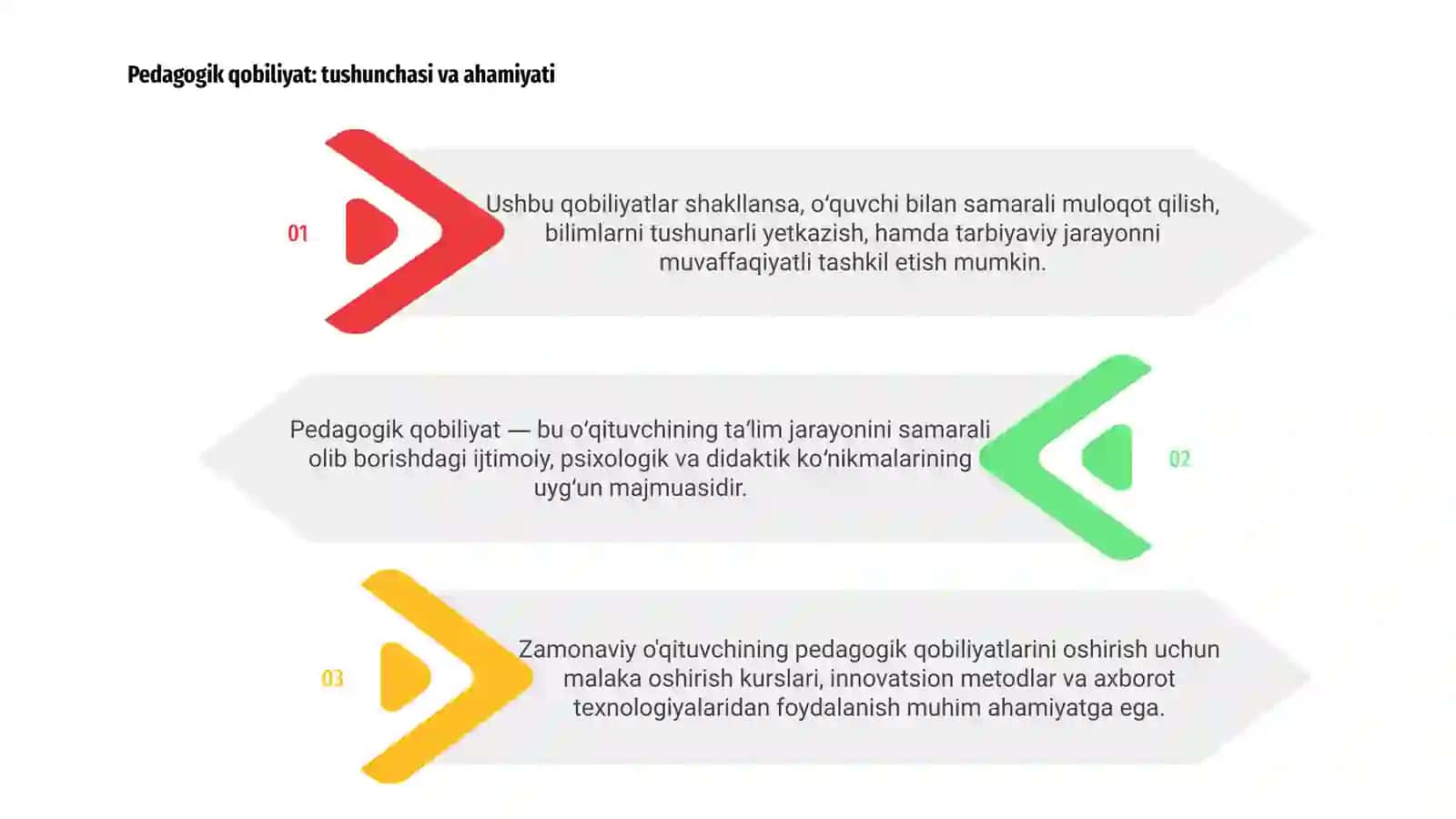 Pedagogik qobiliyatini shakllanttirish imkoniyatlari 3
