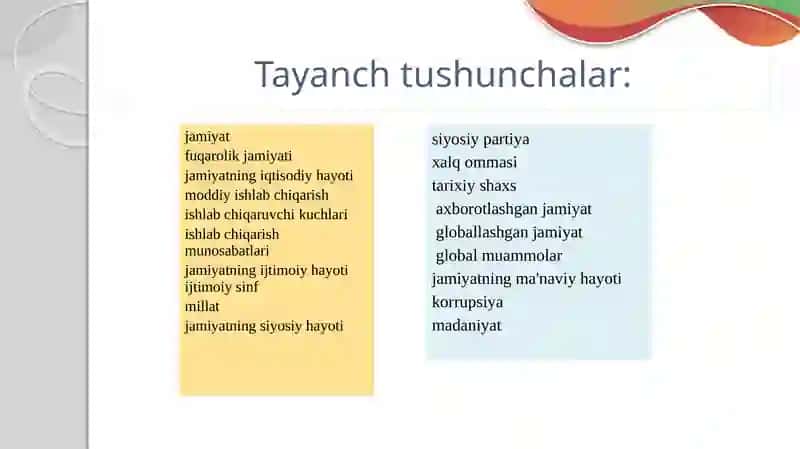 Jamiyat falsafasi 3