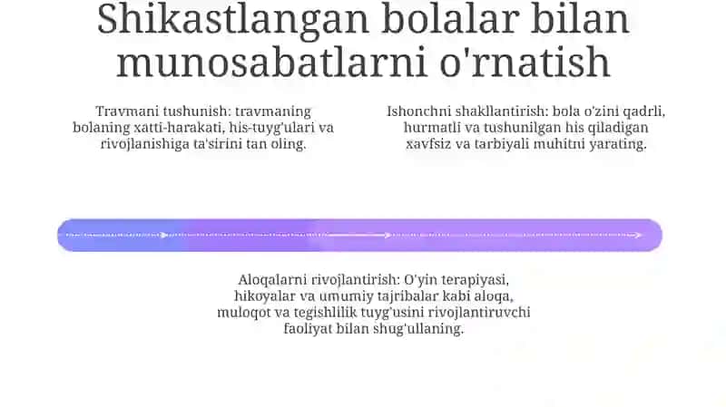 Tarbiyasi Qiyin Bollar Bilan Ishlash 3