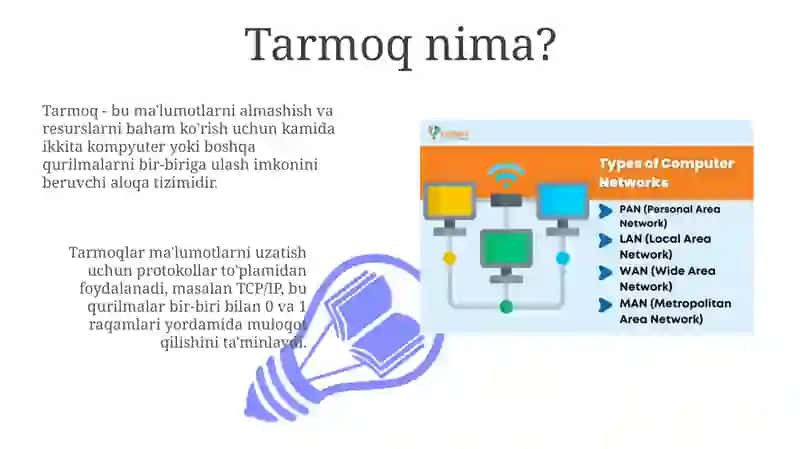 Kompyutertarmoqlari odobiy tushunchada 3
