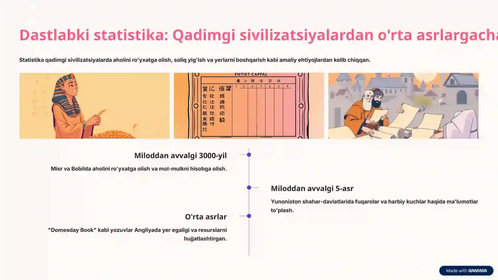 Statistikaga kirish: Nima uchun statistika muhim? 3