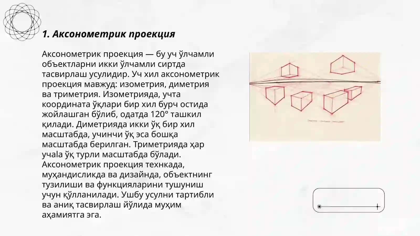 аксонометрик проекция 3