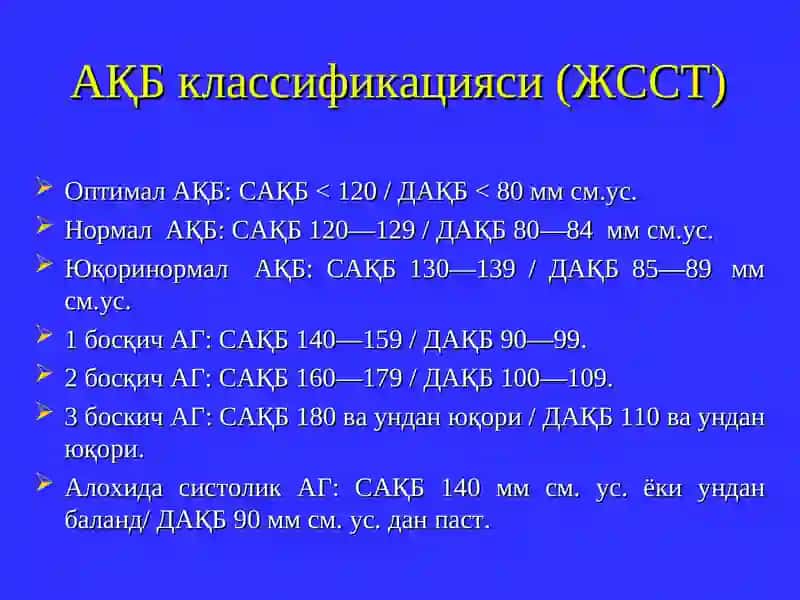 Артериал гипертензия 3