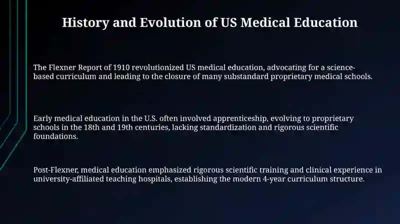 Medical Education in USA 3
