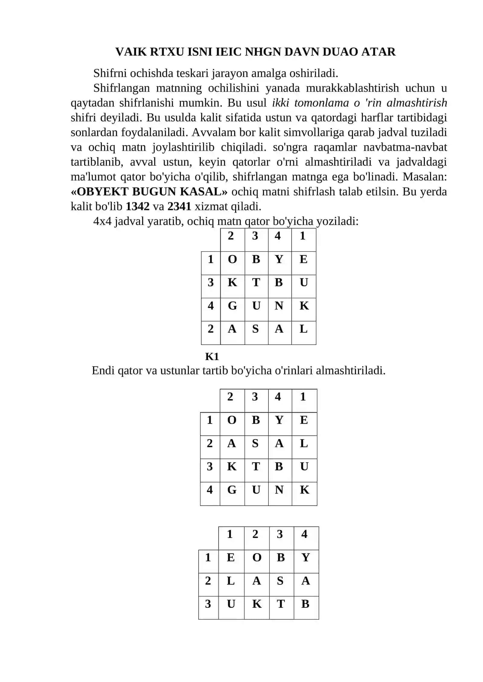 Sodda shifrlar va ularning xossalari 3