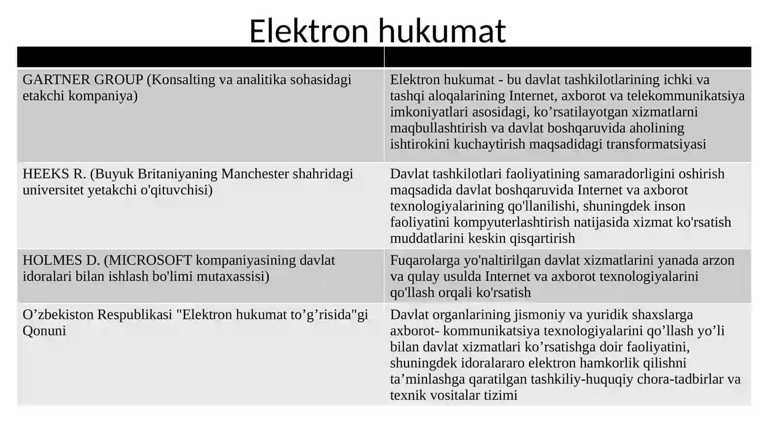 Elektronhukumatvaelektrontijorat 3