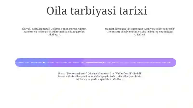 Oilaviy Tarbiya Usullari 3