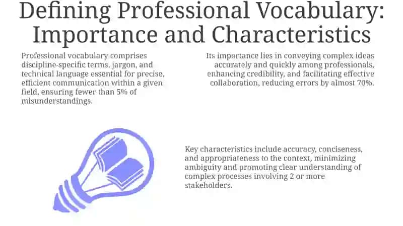 Defining Professional Vocabulary: Importance and Characteristics 3