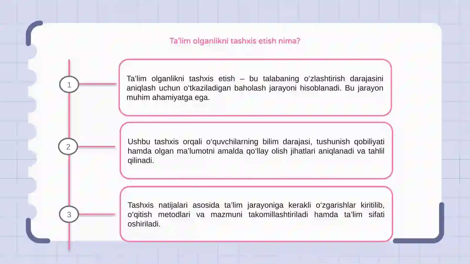 Ta'lim olganlikni tashxis etish 3