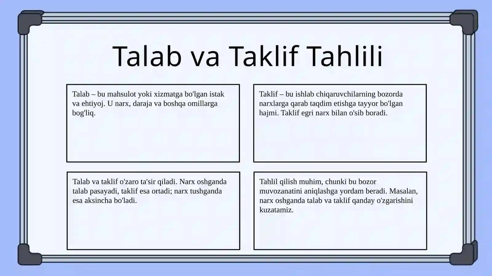 Talab va taklif tahlili 3