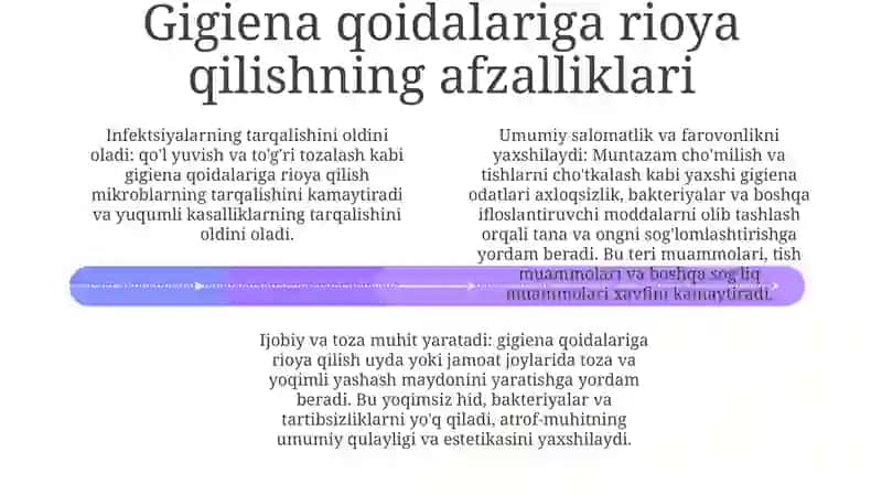 Shaxsiy Gigiyena Qoidalariga Rioya Qilish 3