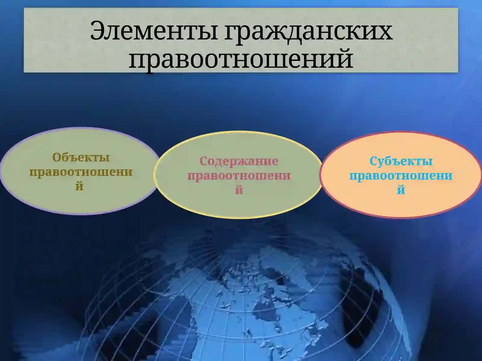 Гражданское право 3