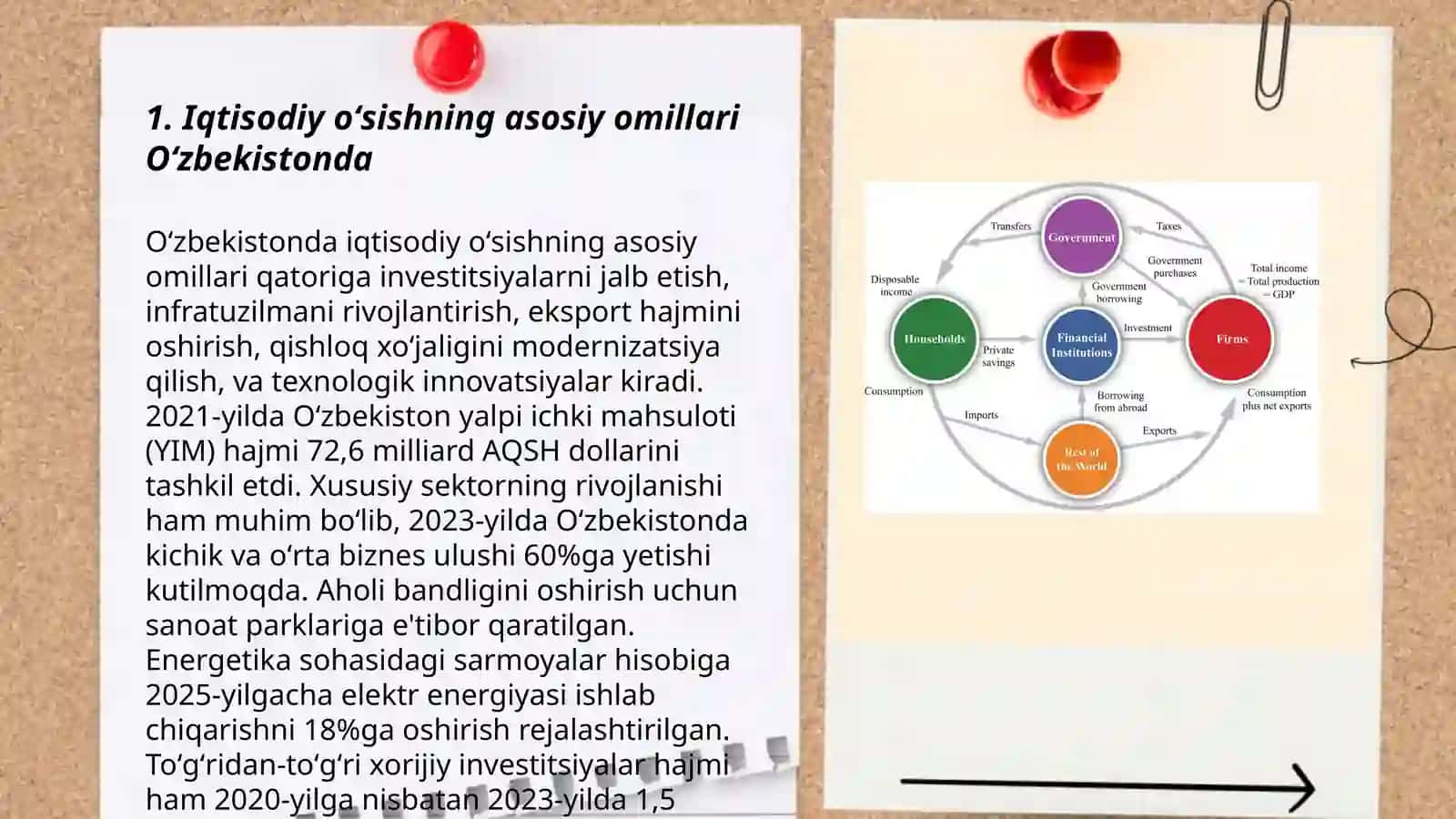 Iqtisodiy oʻsish va milliy boylik 3