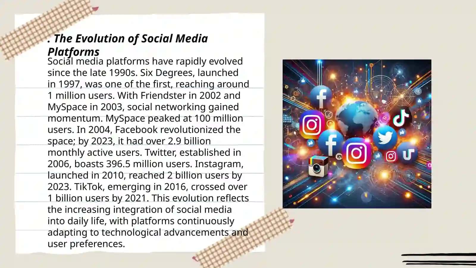 Evolyutsiya ijtimoiy media platformalari (The Evolution of Social Media Platforms) 3