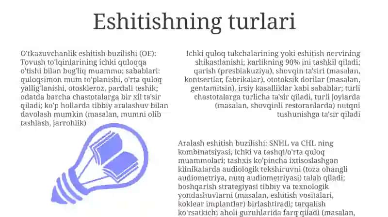 Eshitish qobiliyati buzilishi turlari va darajalari 3