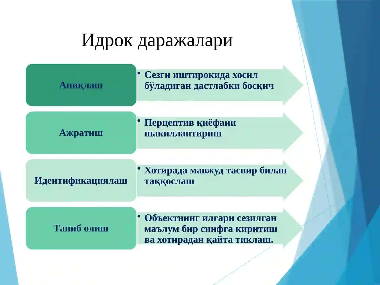 Идрок 3