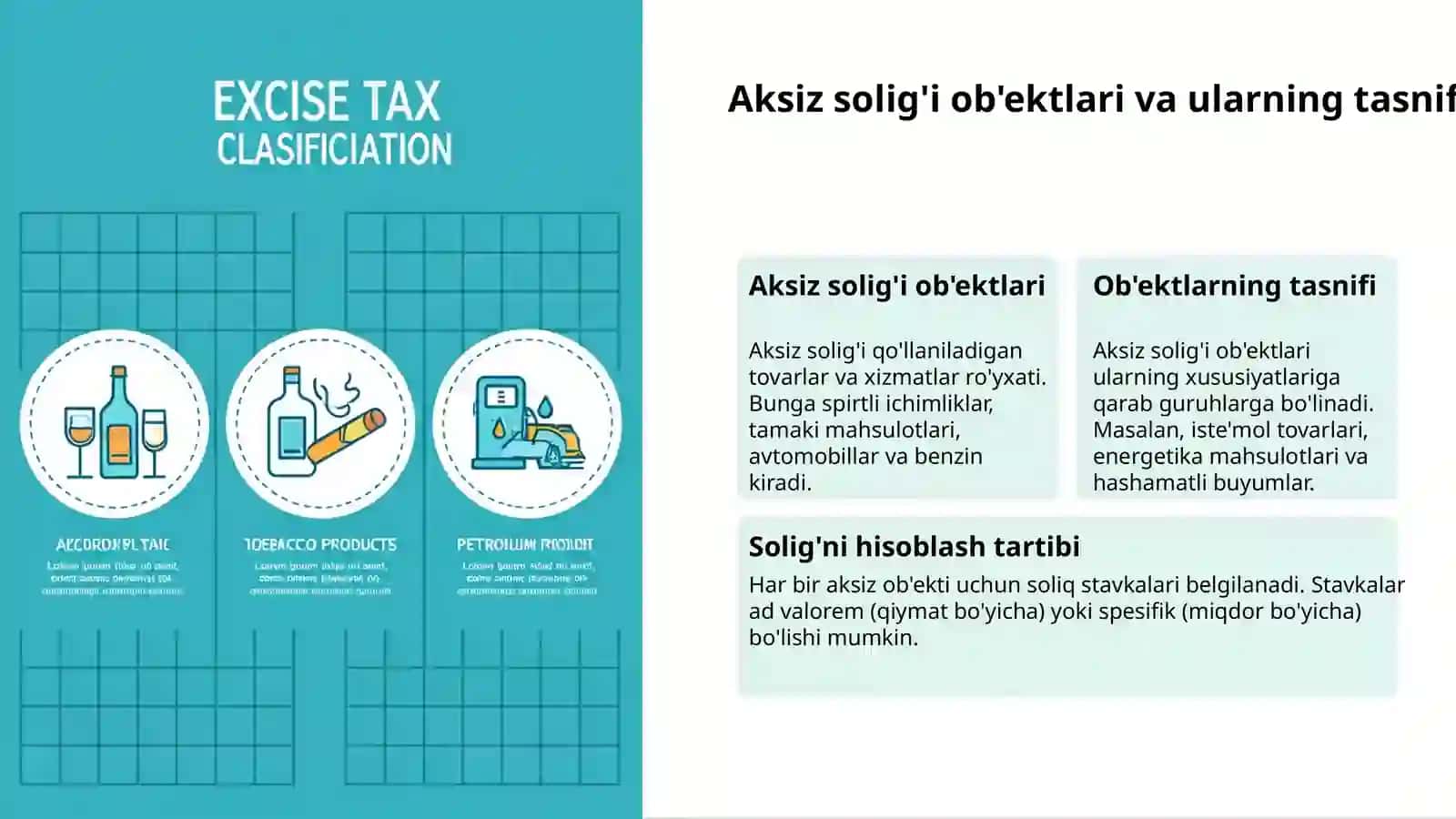 Aksiz solig'i: Asosiy tushunchalar 3