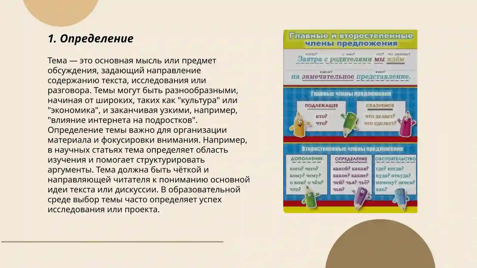 Определение темы 3