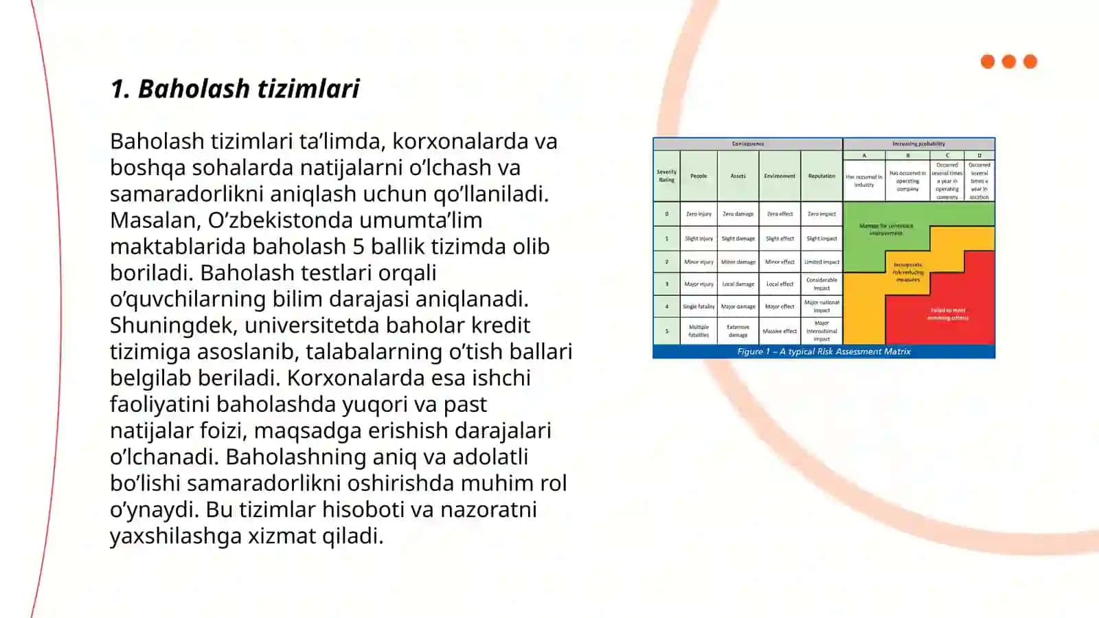 Baholash tizimlari 3