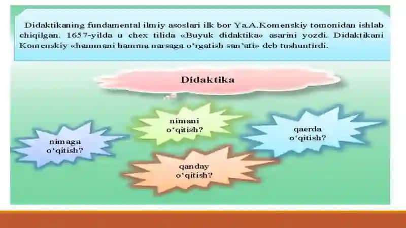 Didaktika ta’lim nazariyasi sifatida. 3