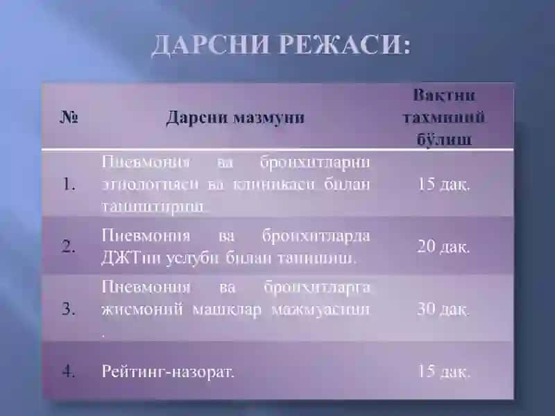 Дарсни Режаси 3