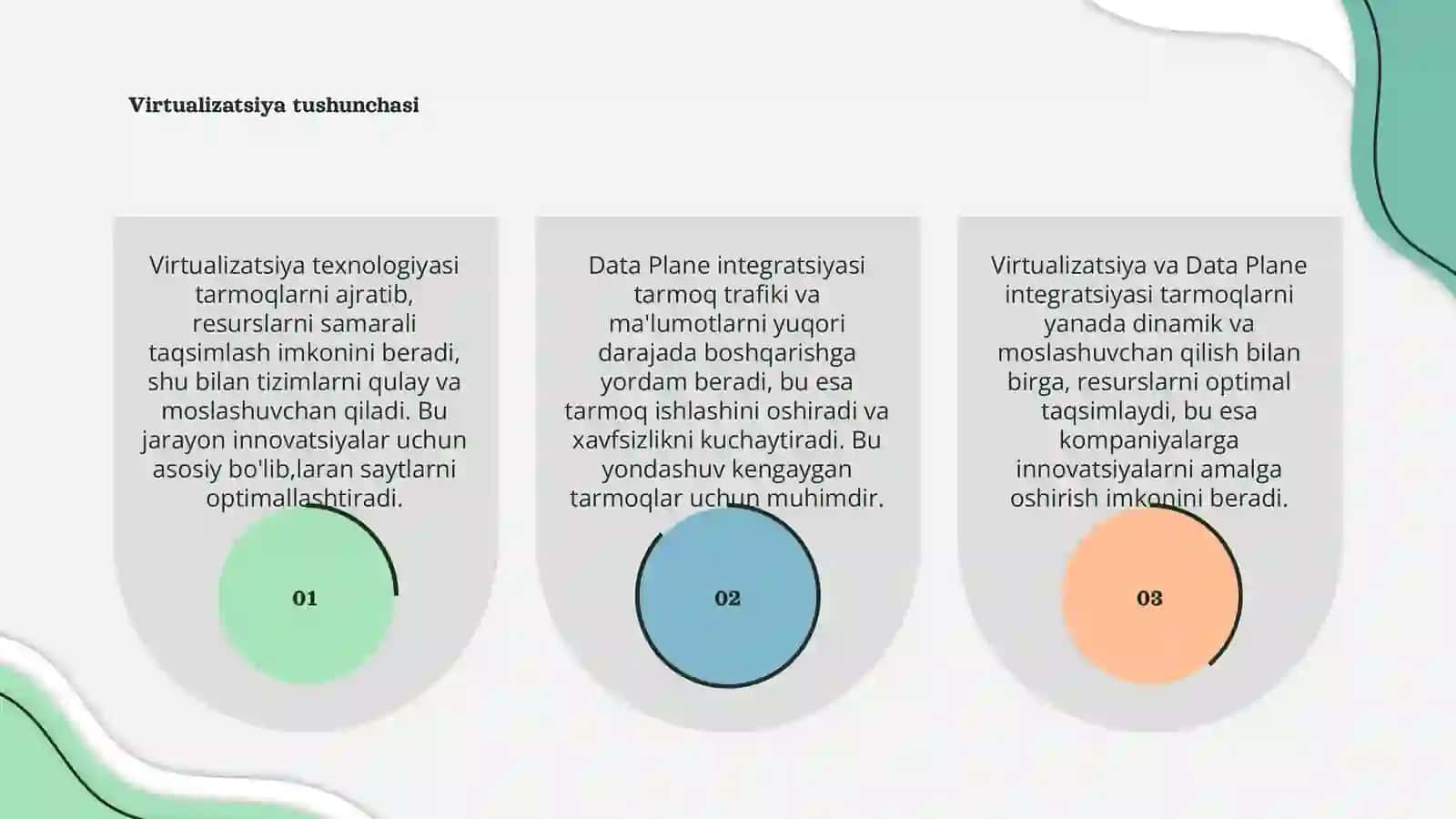 Virtualizatsiya va Data Plane integratsiyasi 3