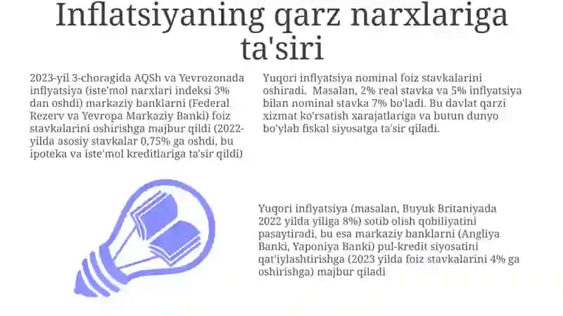 Inflatsiya, Foiz Stavkalari va Bog'liqlik 3