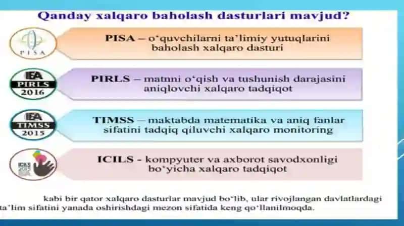 Xalqaro baholash dasturlari 3