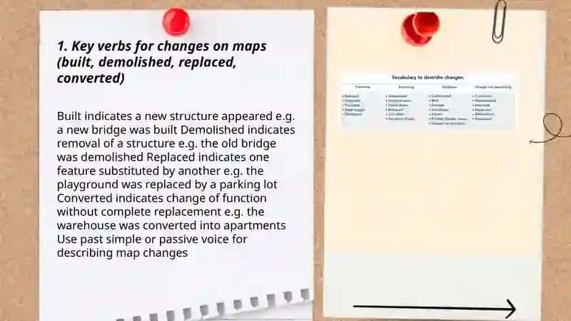 Describing changes in a map 3