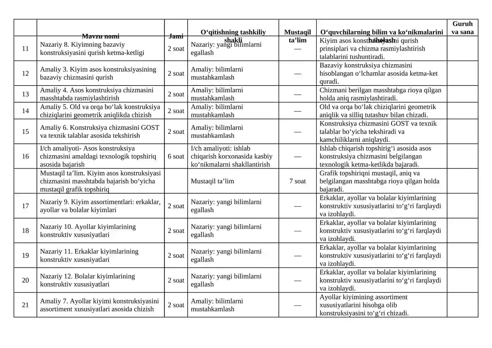 "KENG ASSORTIMENTDAGI KIYIMLARNI KONSTRUKSIYALASH VA MODELLASHTIRISH" moduli 3