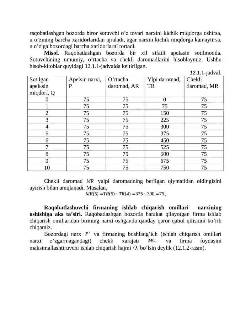 Mukammal raqobatlashgan bozor va uning shartlari 3