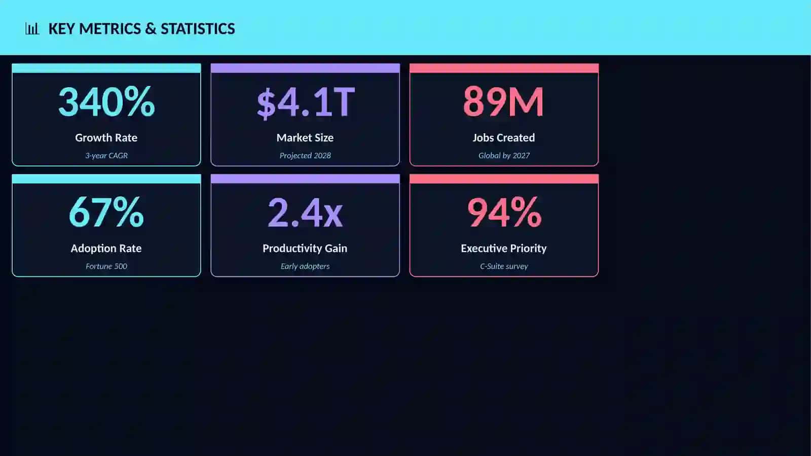 Hedge Fund Strategies Revealed 3