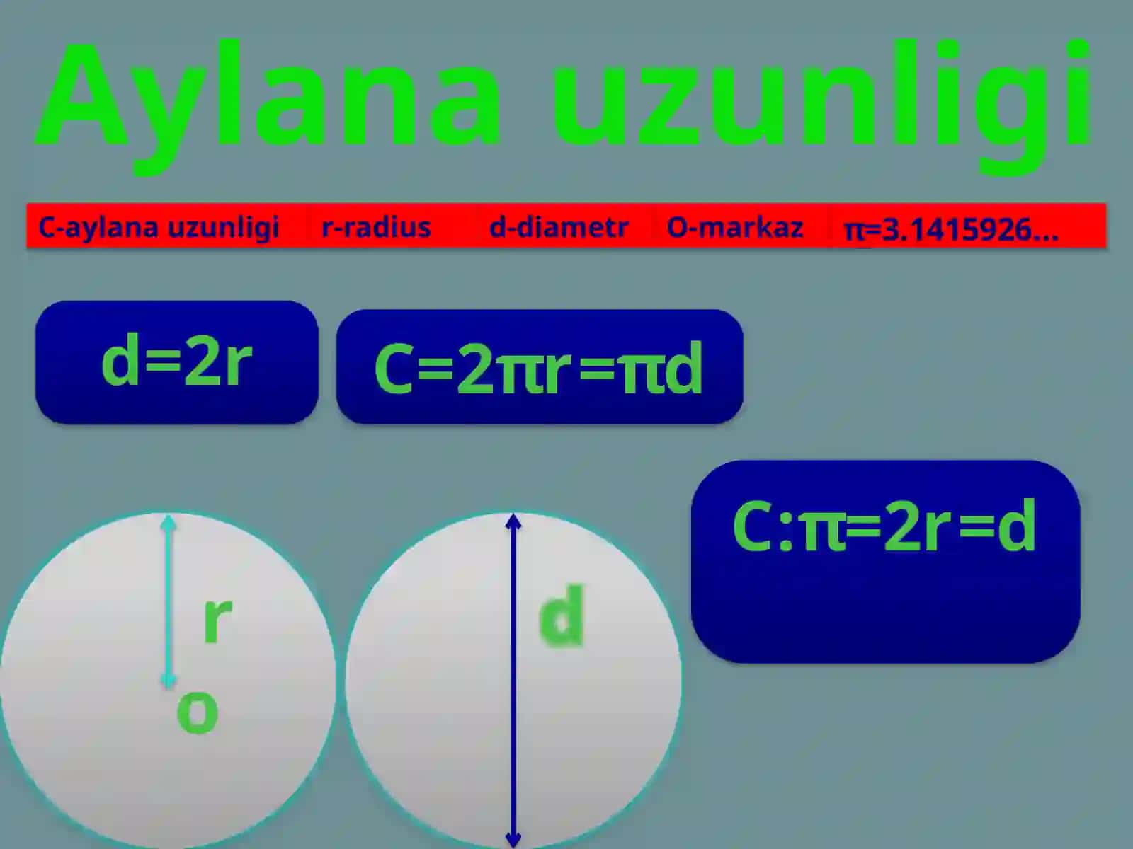 Aylananing uzunligi va doirayuzi 3