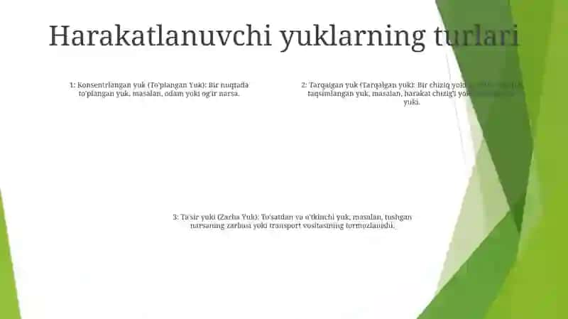 Fermalardagi Xarakatlanuvchi Yuklar 3